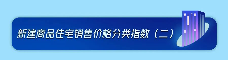 最新！70城房价出炉，福厦泉的情况是→