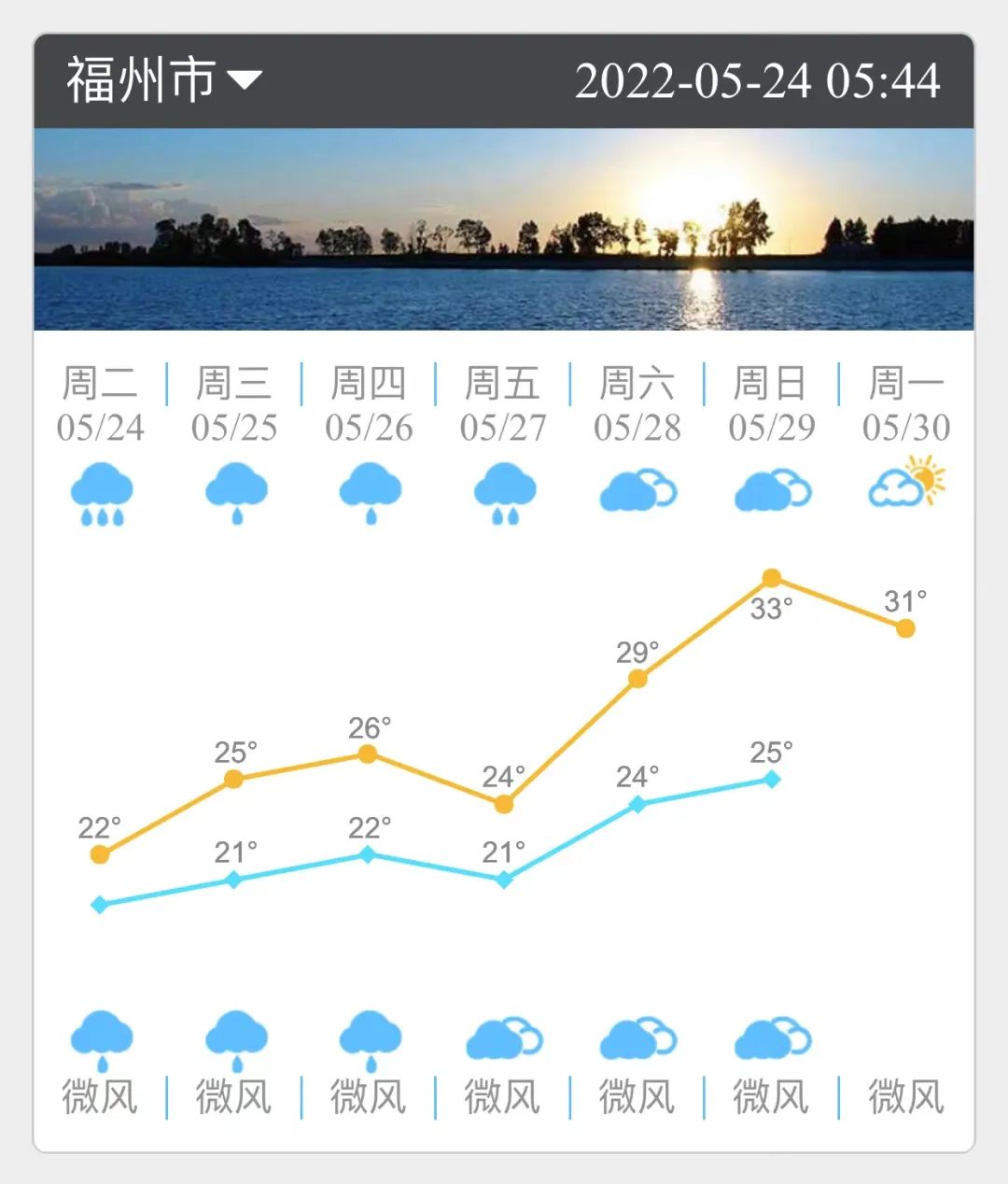 福州未来三天雨势减弱 气温在波动中回升
