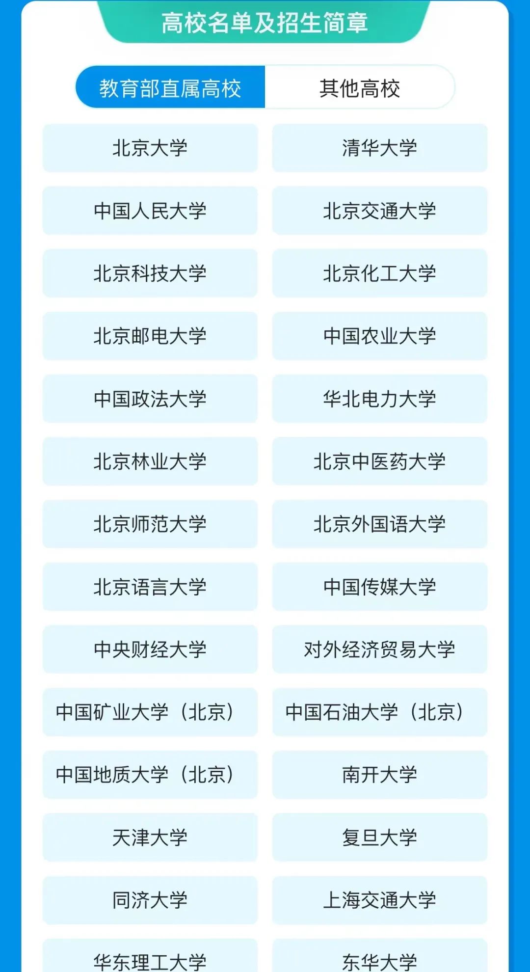 7649人！福建省高校专项计划资格考生名单公示