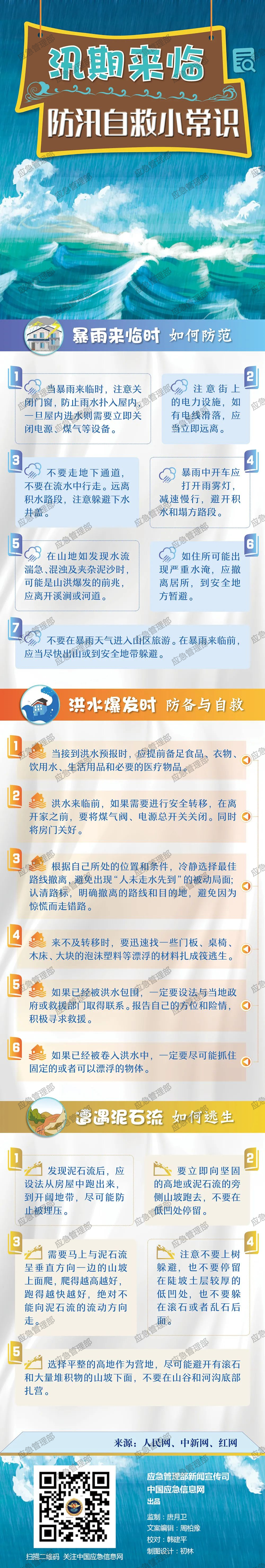 汛期来临，有哪些自救小常识？一图了解→