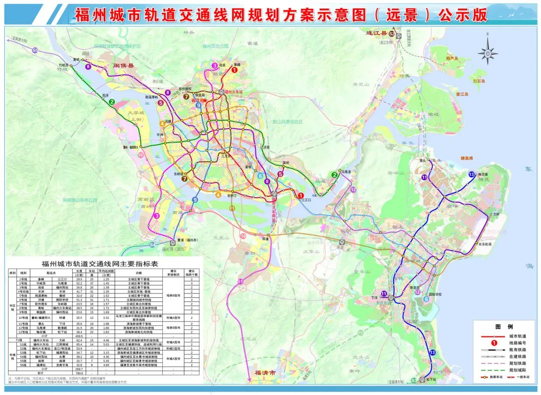 30年·30事｜沿江向海连线成网 轨道交通描绘福州未来蓝图