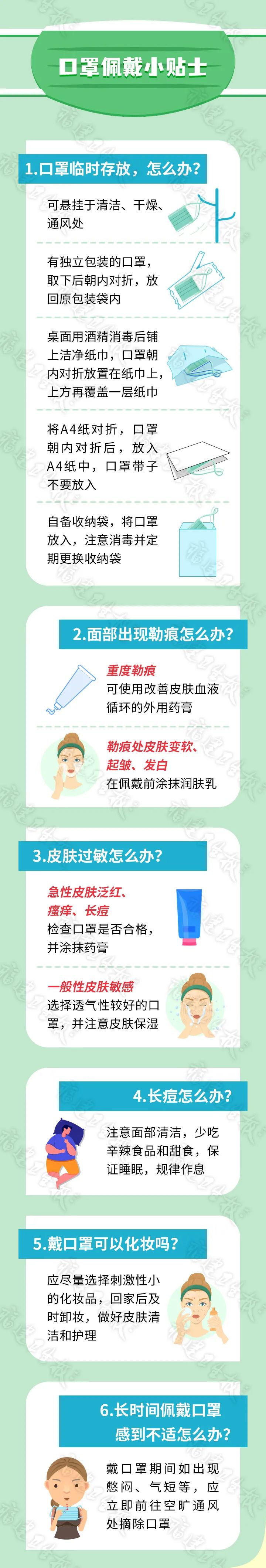 @福州人，请和我一起承诺：出门戴口罩！