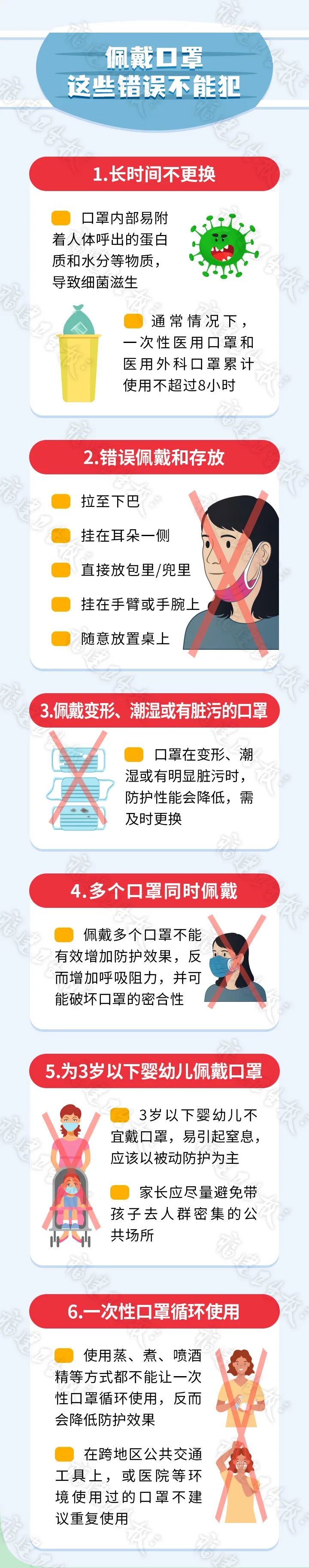 @福州人，请和我一起承诺：出门戴口罩！