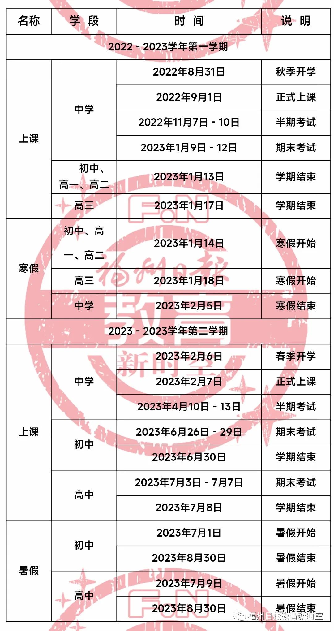 福州中学寒暑假时间定了！