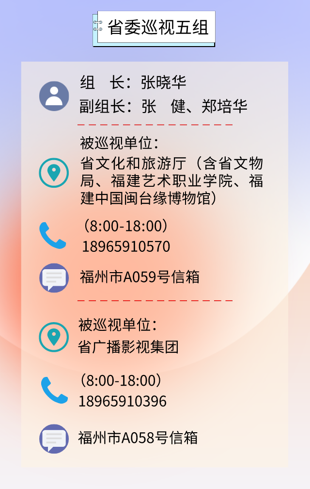 十一届省委第一轮第二批巡视展开 7个巡视组进驻14个省直单位开展巡视