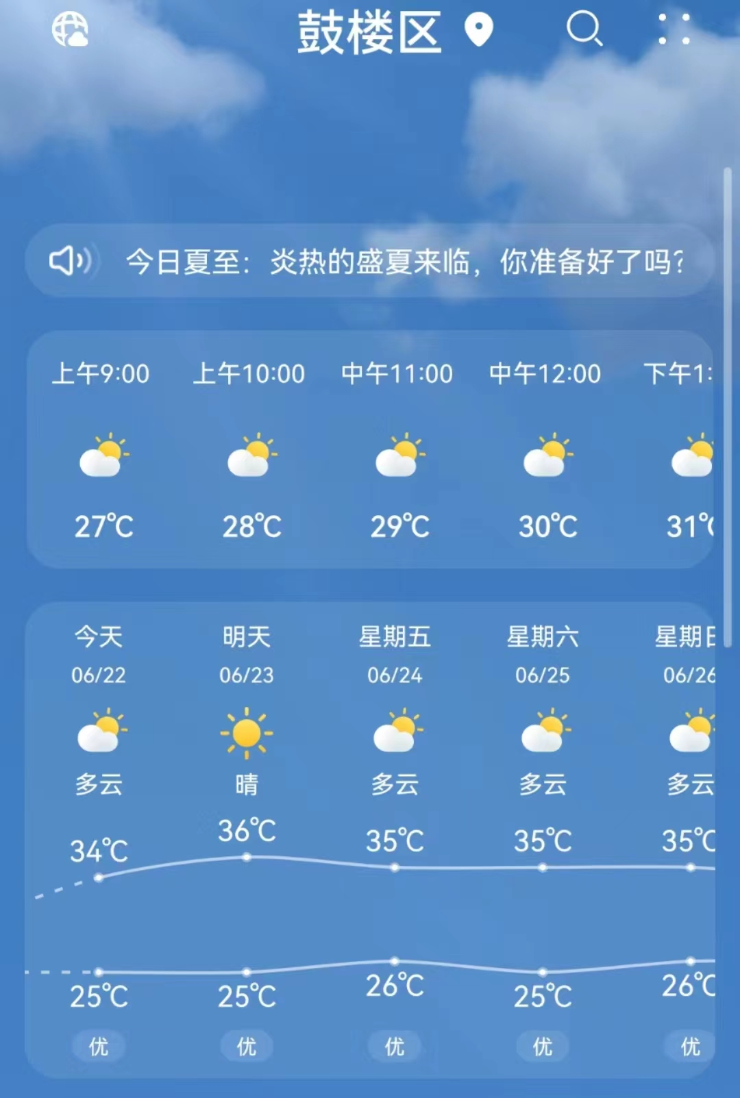 省人社厅：35℃以上高温露天作业应发放高温津贴