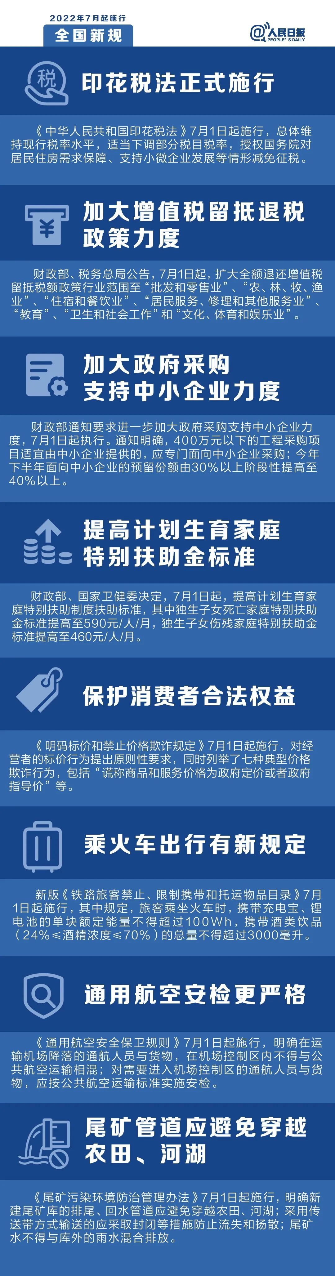 明天起，这些新规将影响你的生活