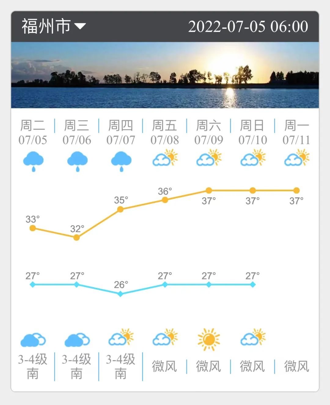 福州：周四起，高温天气卷土重来