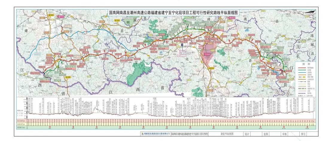 国高网南昌至潮州高速公路三明段项目工可通过专家复审