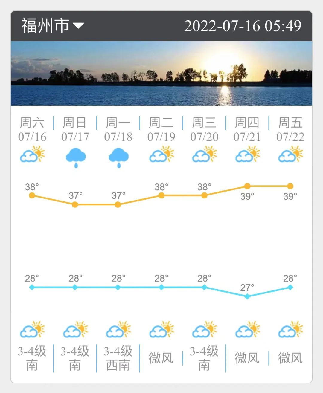 今日入伏！福州发布高温橙色预警信号
