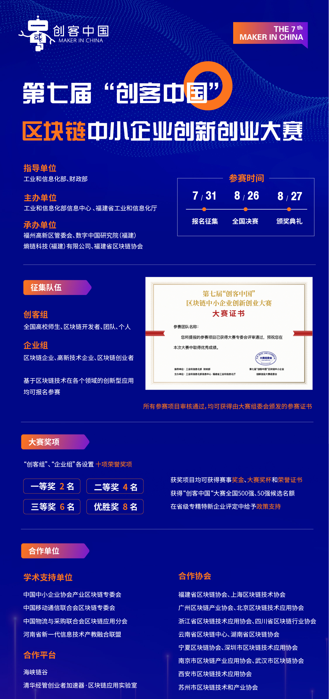 报名截止7月31日！福建将举办“创客中国”大赛区块链中小企业创新创业大赛