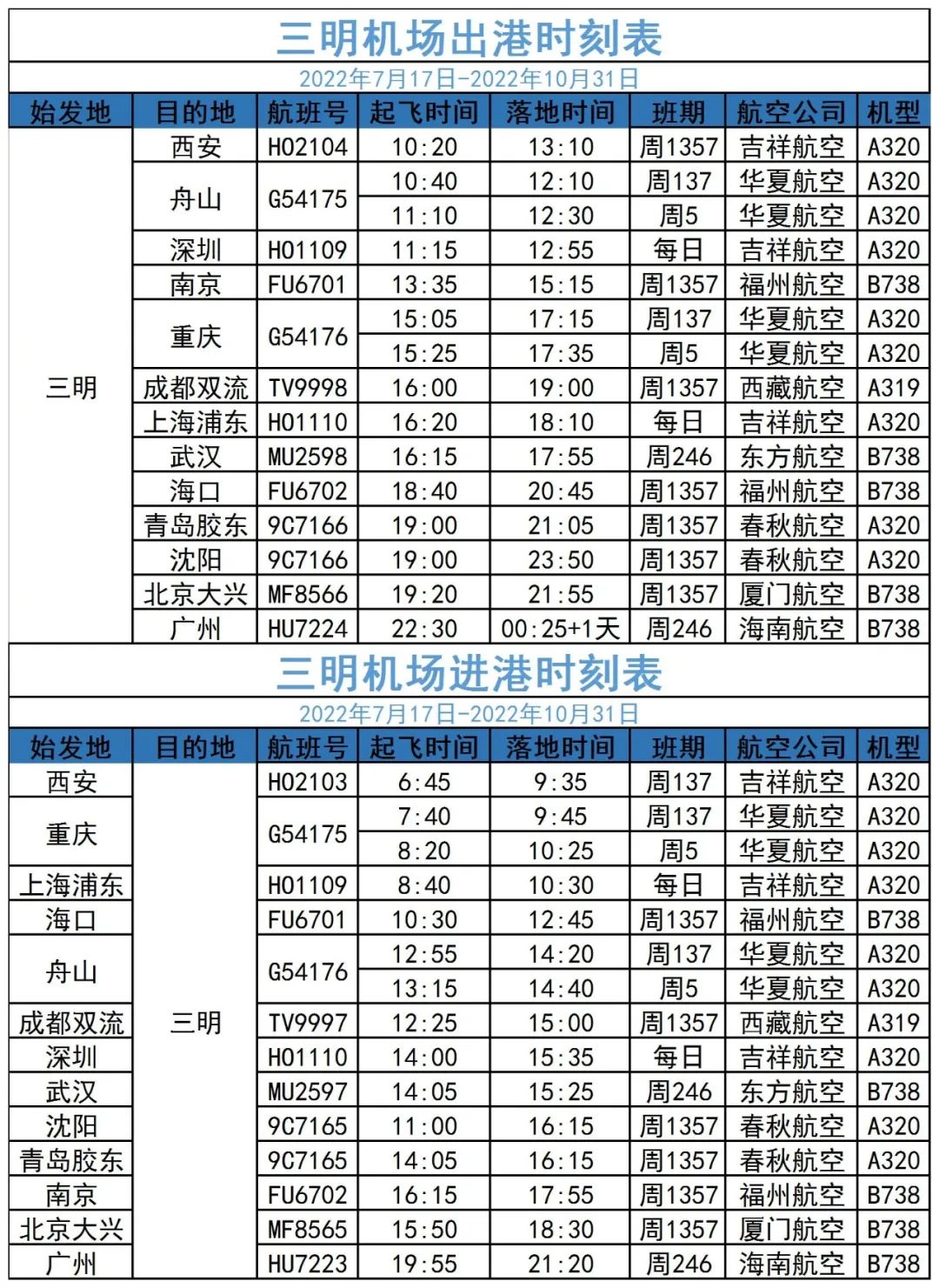 好消息！三明=西安航班正式开通