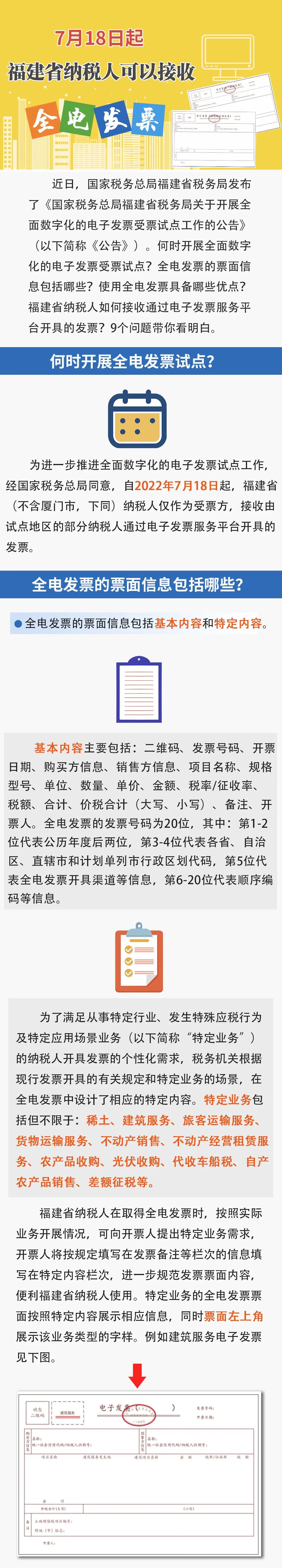 7月18日起，福建省纳税人可以接收“全电发票”啦！