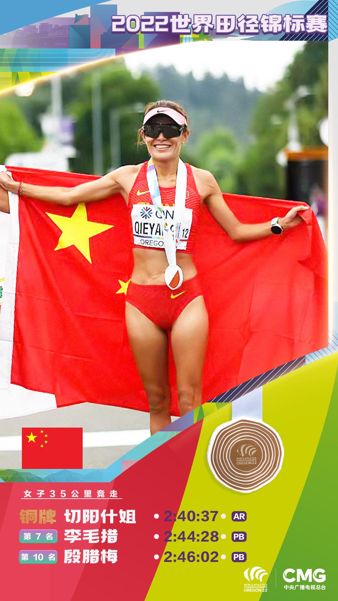 世界田径锦标赛：切阳什姐夺得女子35公里竞走铜牌