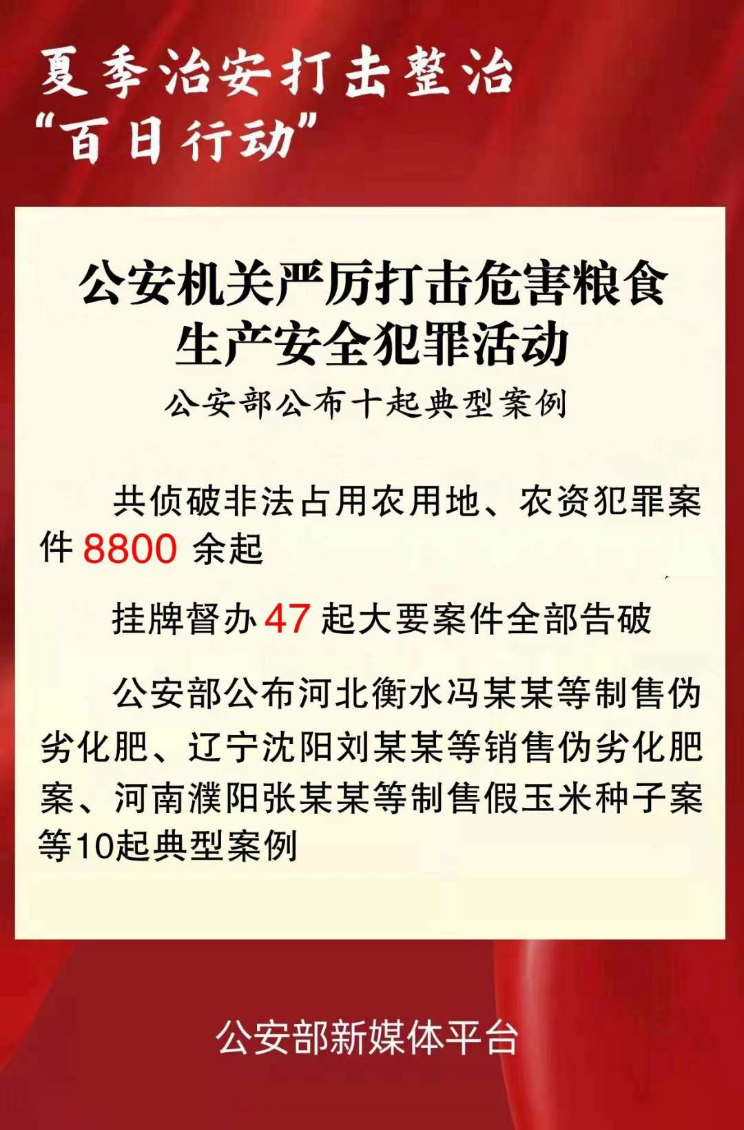 严厉打击危害粮食生产安全犯罪！公安部公布10起典型案例