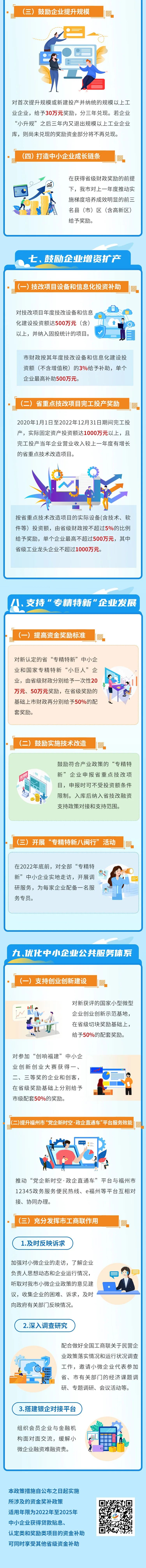 一图读懂《关于福州市助企纾困激发中小企业发展活力的若干意见》