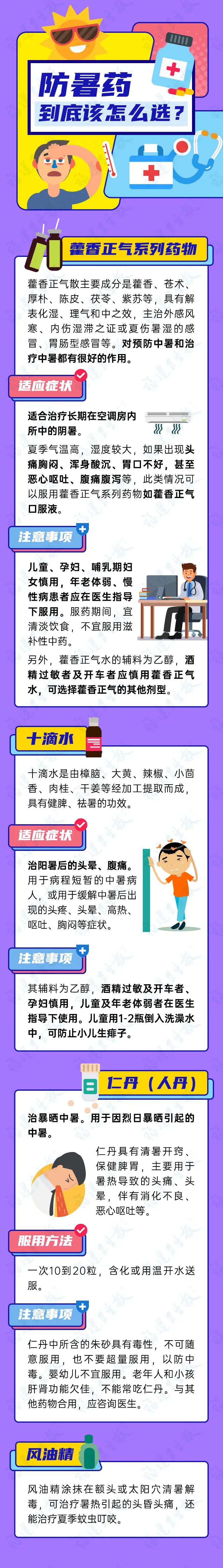 高温天还在持续！除了藿香正气，防暑解暑还有哪些常备药？