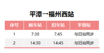 好消息！平潭高铁站到城区有专线，最高只要15元！