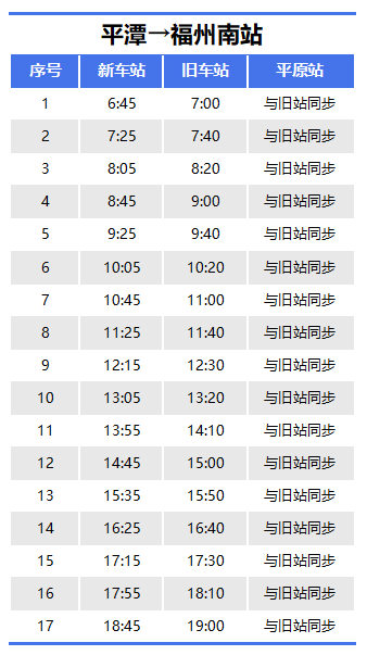 好消息！平潭高铁站到城区有专线，最高只要15元！