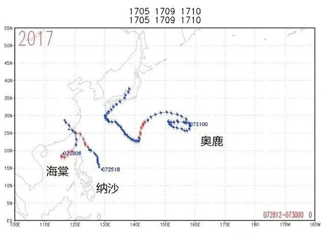 超强台风“轩岚诺”V型独特走位如何形成 对我国影响有多大