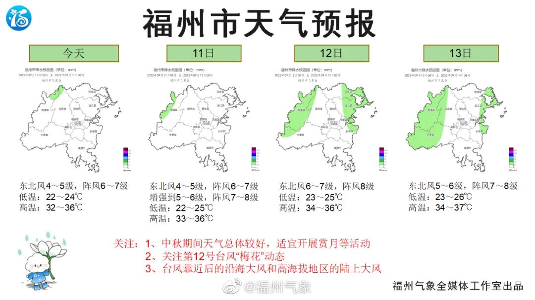 世纪罕见！就在今天！