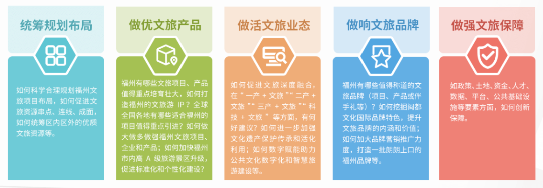 网络议政新议题上线！这回聚焦的是“卡溜”→