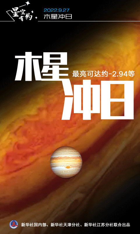27日木星冲日 可赏“最亮的木星”