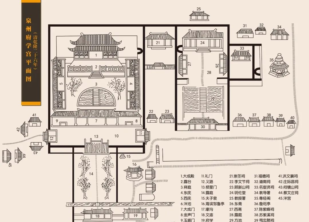 闽人智慧丨古时福建也有“北大清华”？还有很多你不知道的……