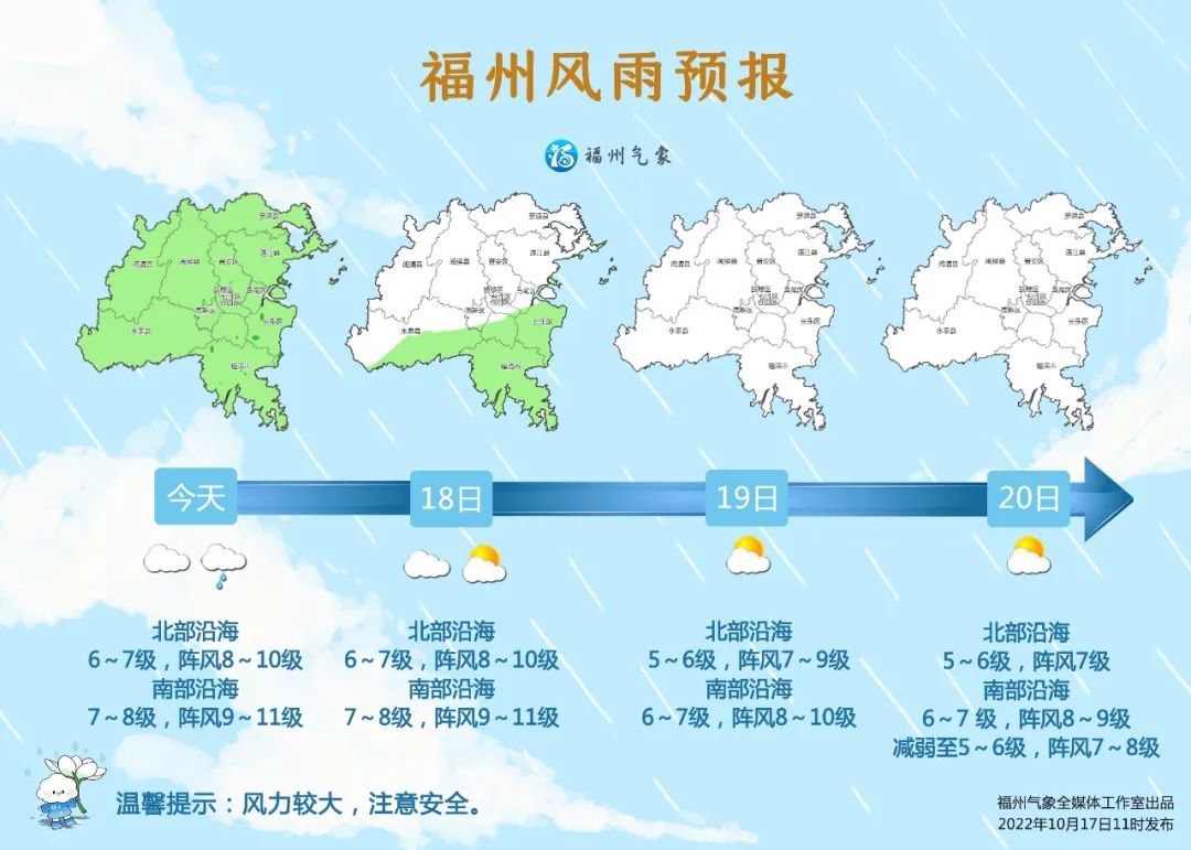 福州明日气温进一步下降