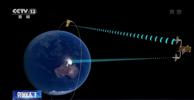 世界第二！我国目前在轨稳定运行的空间基础设施卫星有300余颗