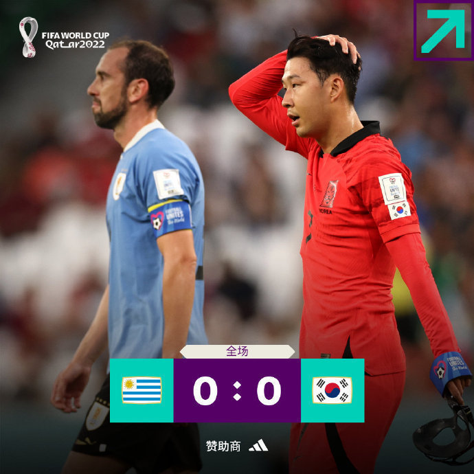 又一场0-0，韩国乌拉圭互交白卷