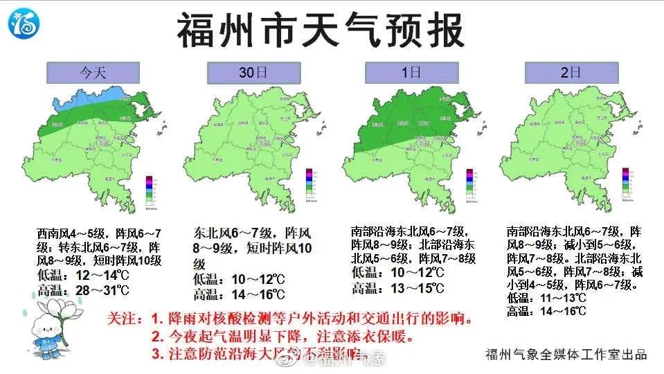 福州一夜入冬！就在……