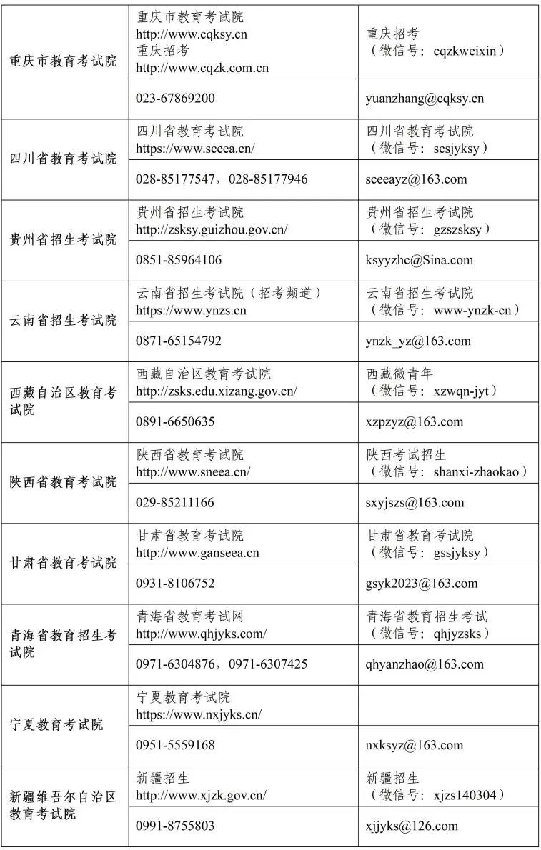 这类考生注意！咨询电话和邮箱公布