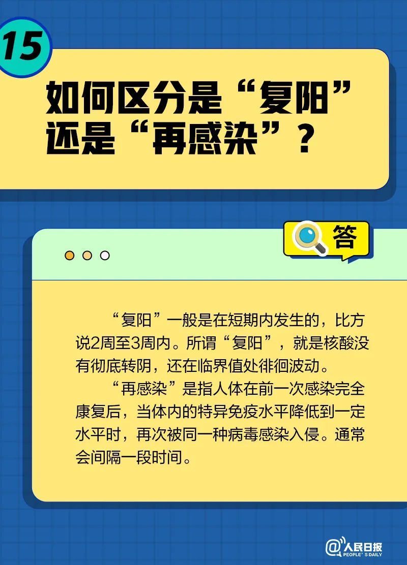 一直咳嗽怎么办？被子会传播病毒吗？居家康复20问20答