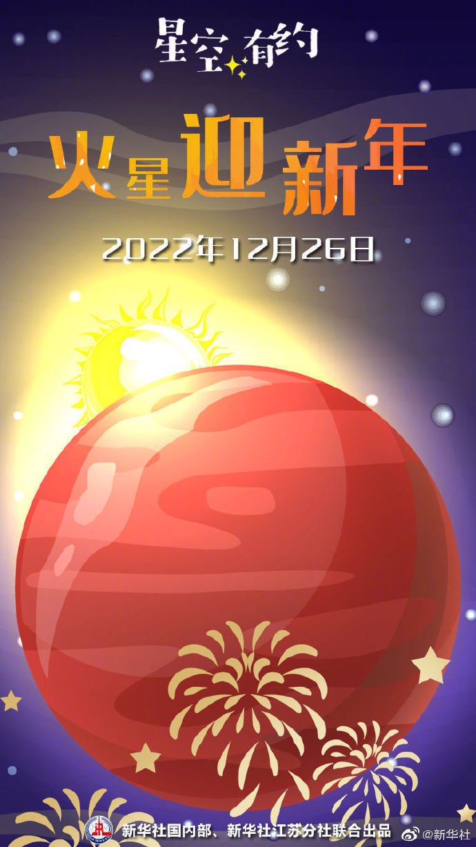 长知识！今天是火星的新年