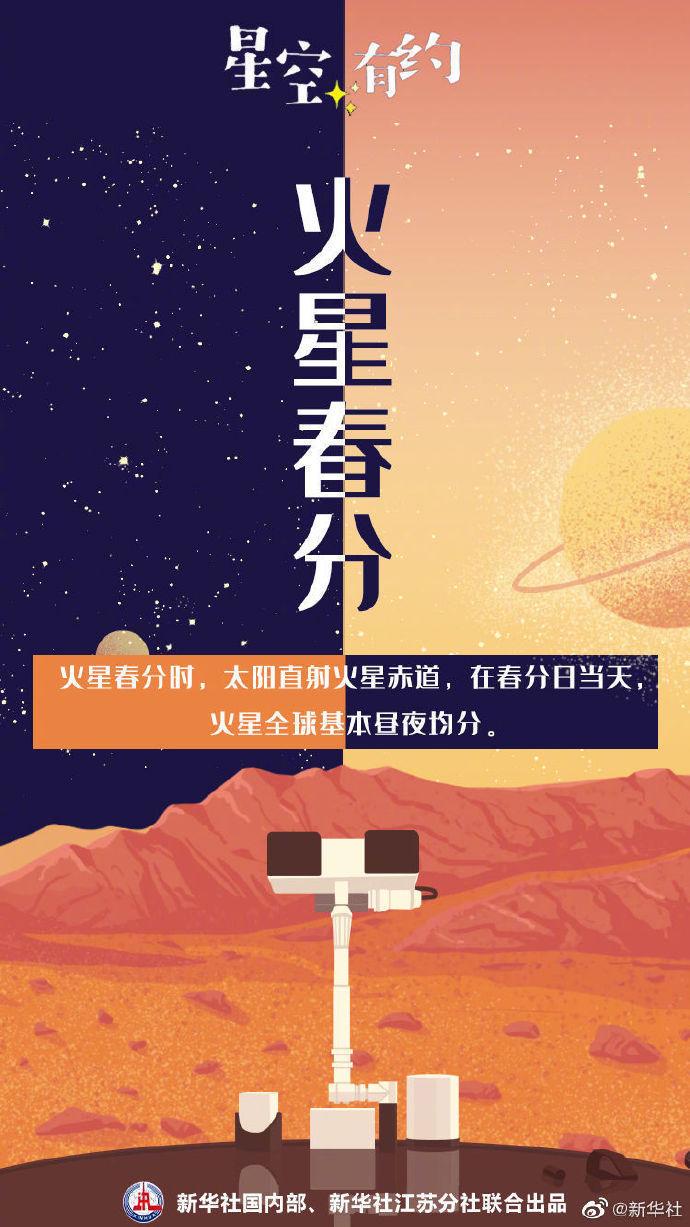 长知识！今天是火星的新年