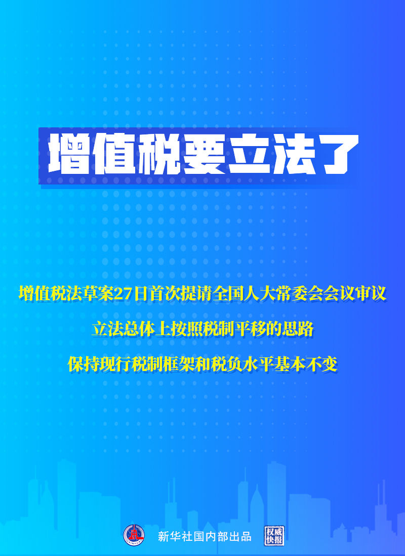 增值税法草案提请审议 税收立法再进一程