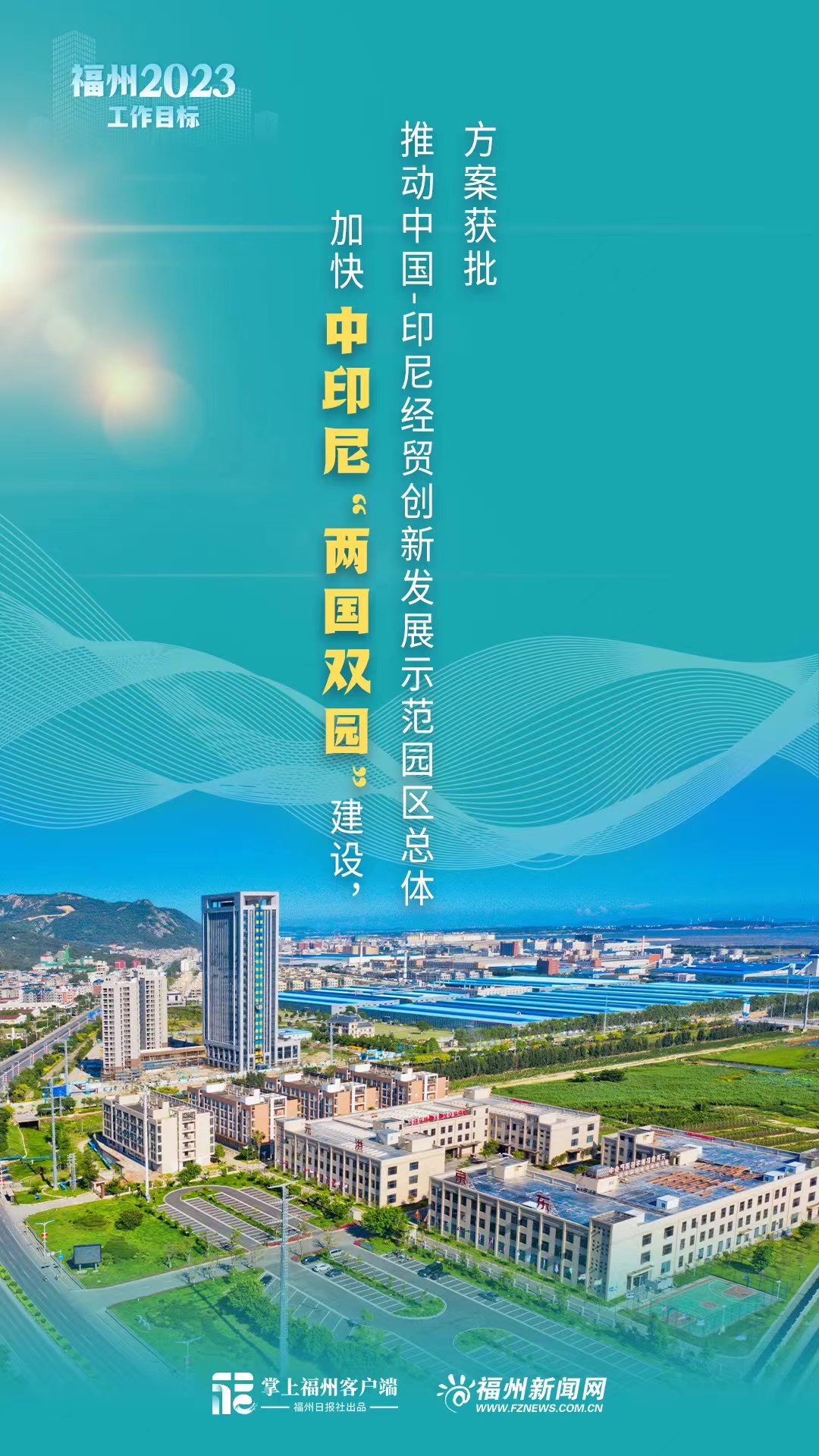 6张海报带你看懂福州2023工作目标