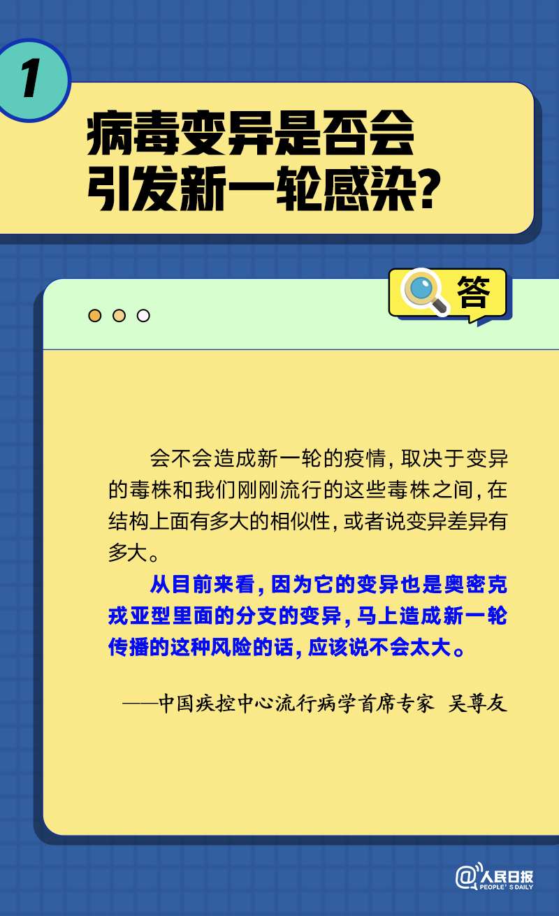 关于XBB和病毒变异，你关心的5个问题有了解答！