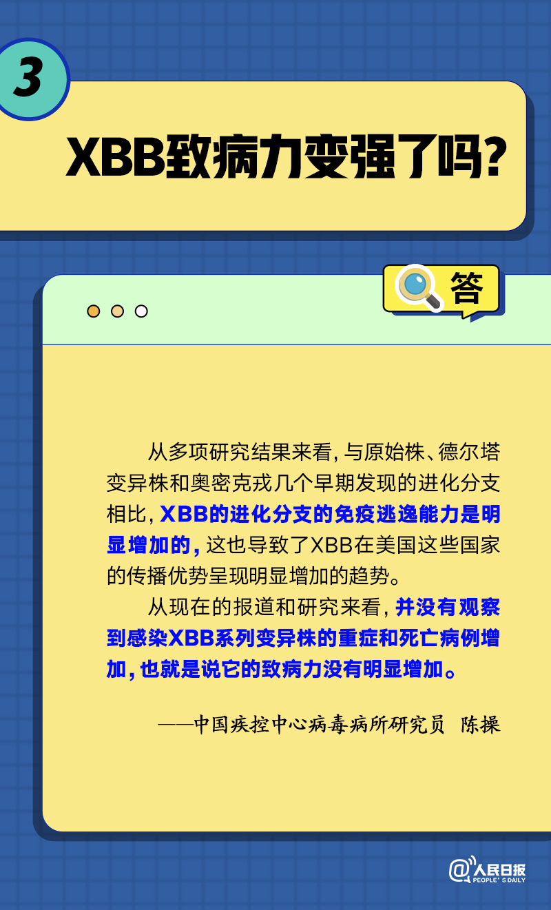 关于XBB和病毒变异，你关心的5个问题有了解答！