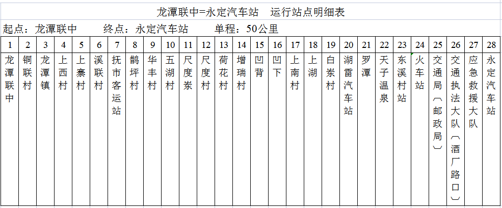 免费乘公交、新线路开通......福建交通出行新动态在这里