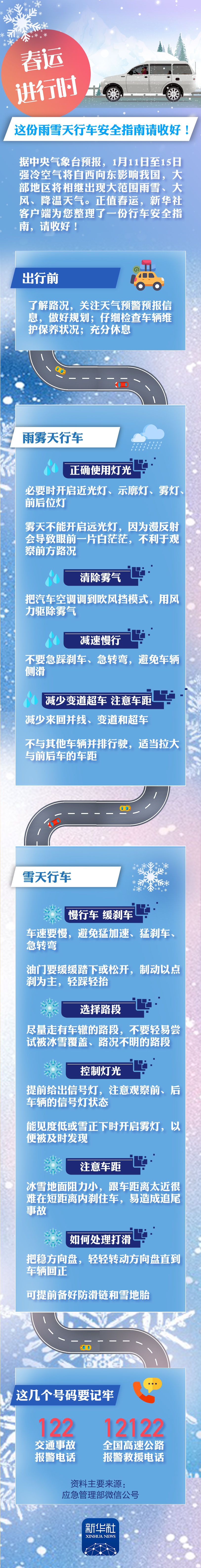 春运进行时，这份雨雪天行车安全指南请收好！