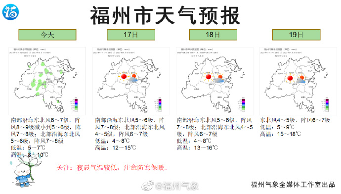 冷！福州发布霜冻蓝色预警