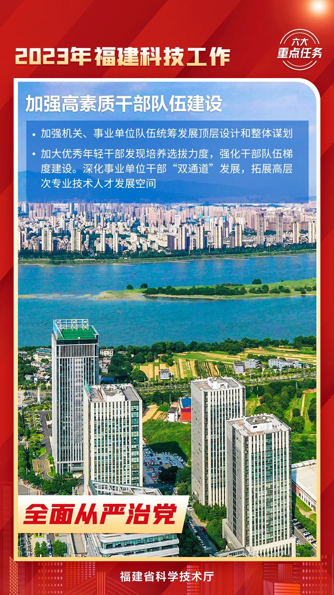 都是干货！2023年福建科技工作六大重点任务！速看→