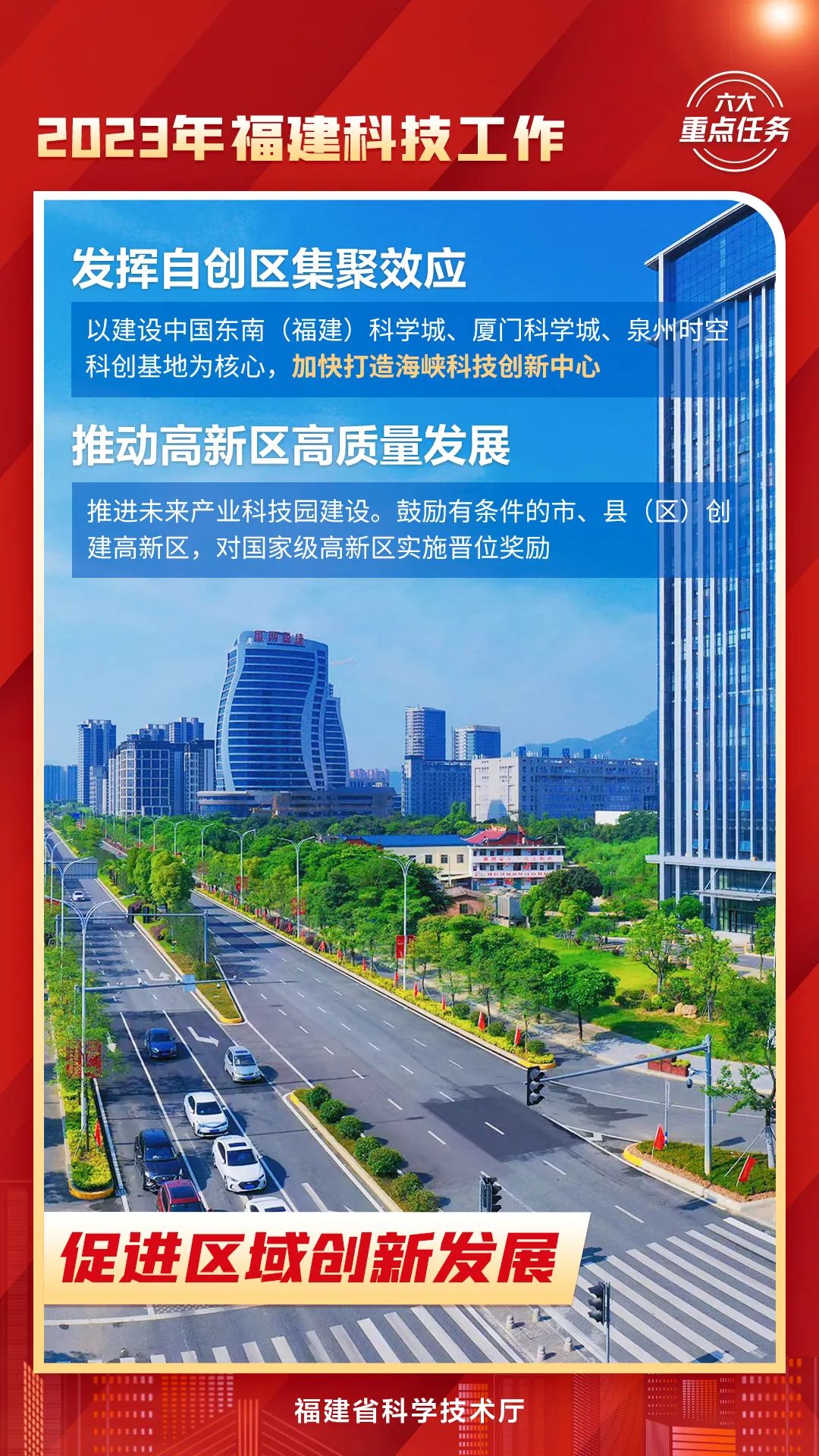 都是干货！2023年福建科技工作六大重点任务！速看→