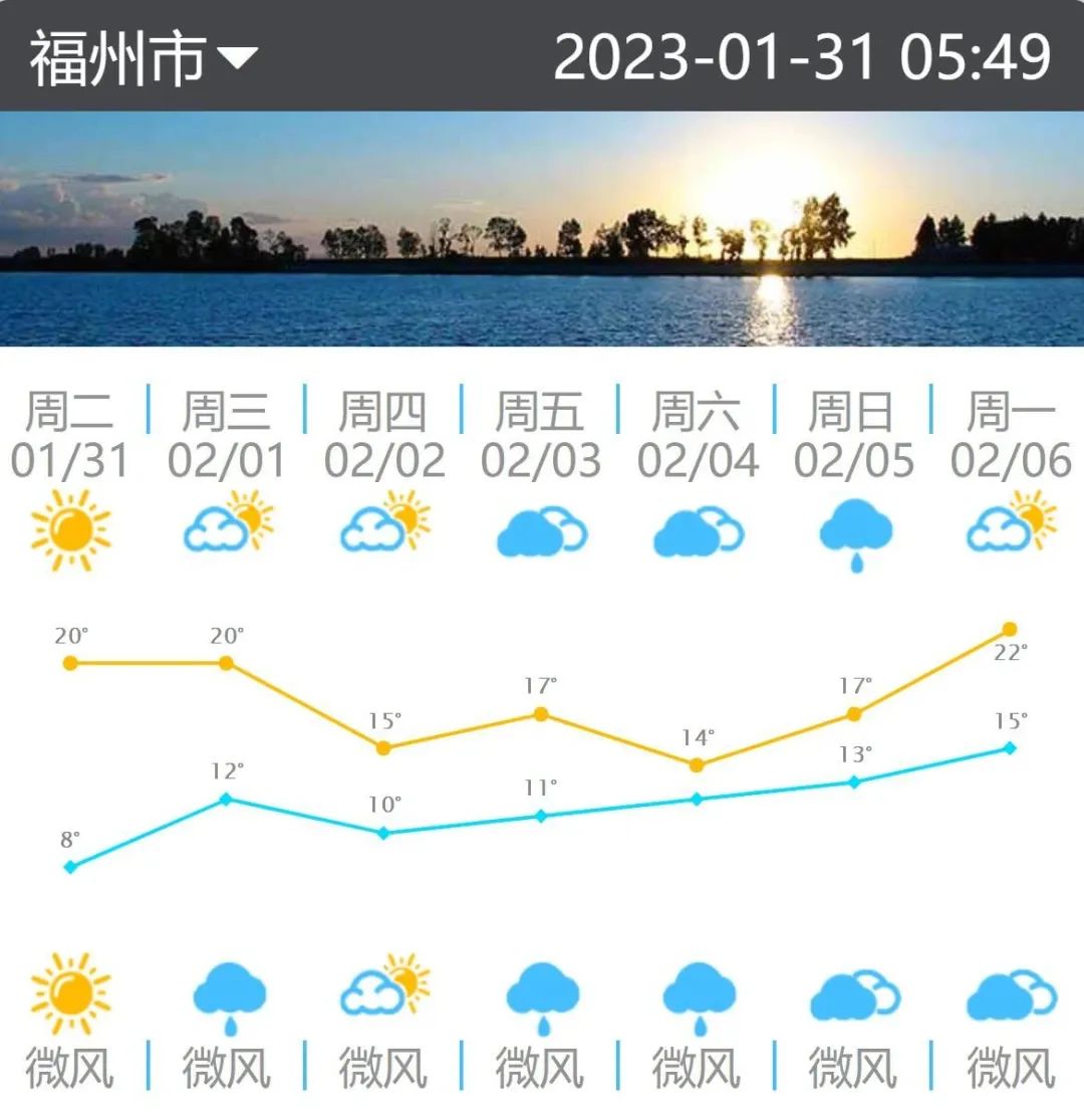 雨要来了！元宵节福州还能赏月吗？