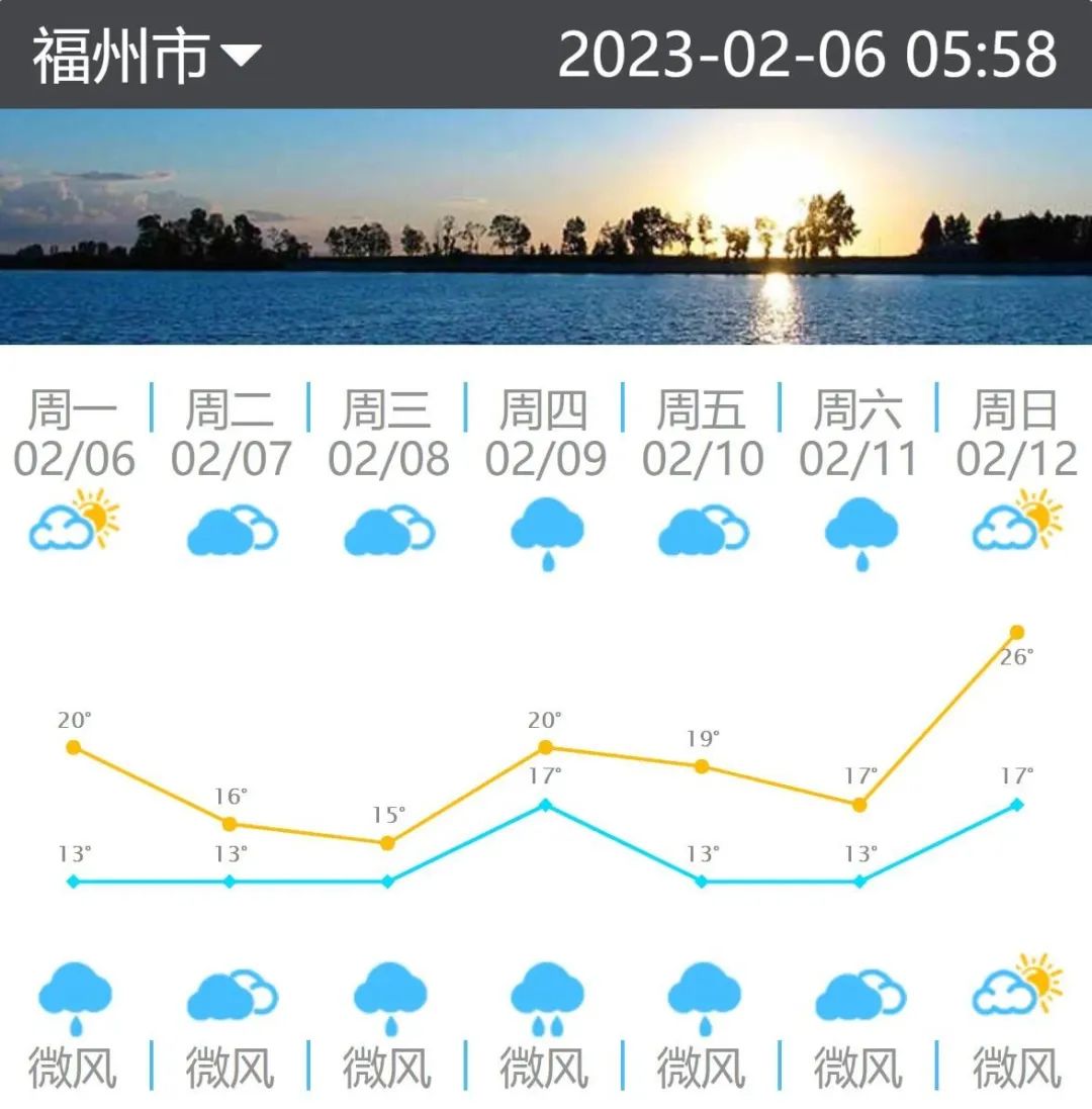 福州降雨将回归 气温起伏波动较频繁