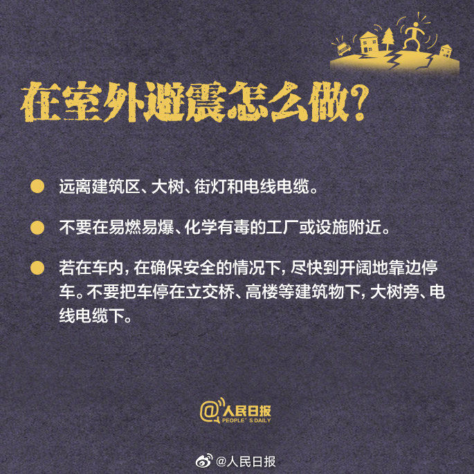 收藏！每个人都该掌握的地震自救知识