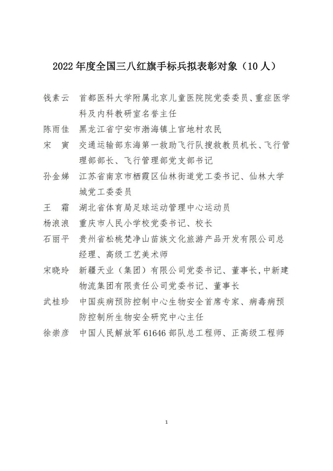 全国三八红旗手（集体）拟表彰对象公示 福建这些人和集体入选