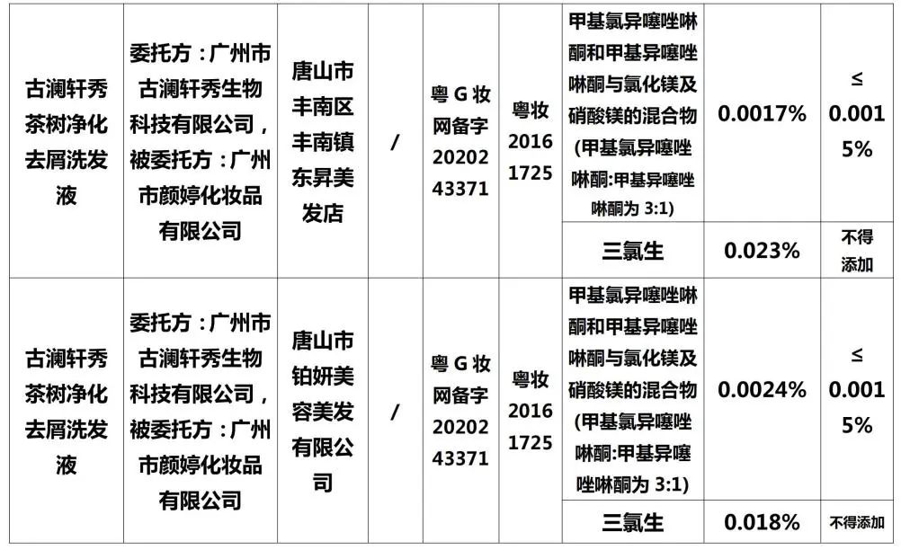 最新通告！立即停售！福州人速自查！